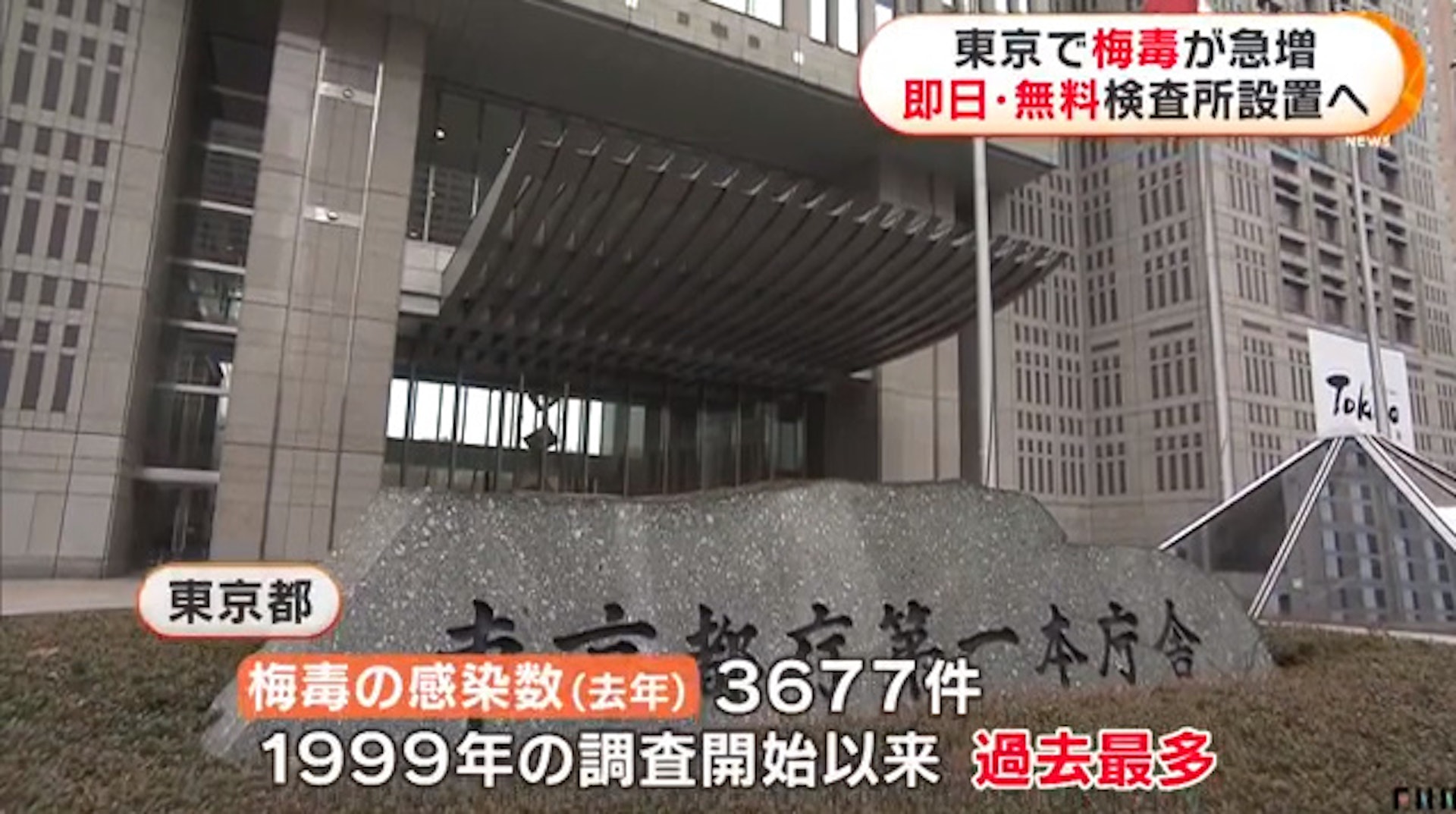 東京都的「梅毒」感染人數創有紀錄以來新高。（FNN 截圖）