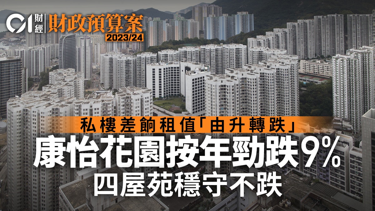財政預算案｜私樓差餉租值按年跌0.6%　康怡花園勁插9%最傷