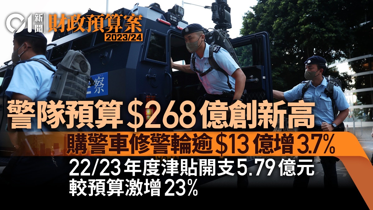 財政預算案｜ 警隊預算268億創新高購警車修警輪逾$13億增3.7%