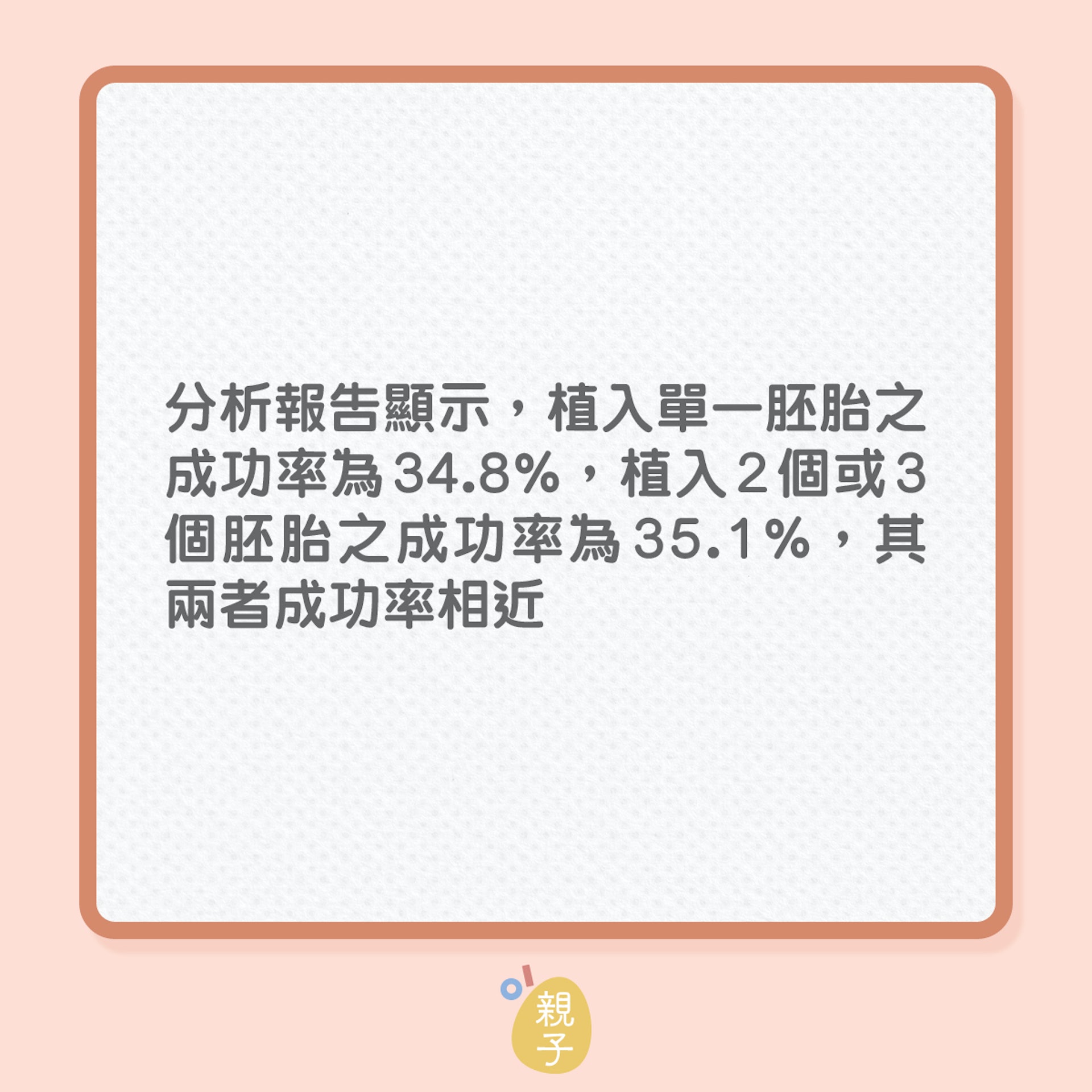懷孕計劃|人工受孕3大迷思!(01製圖) 懷孕計劃|人工受孕3大迷思!(01製圖)