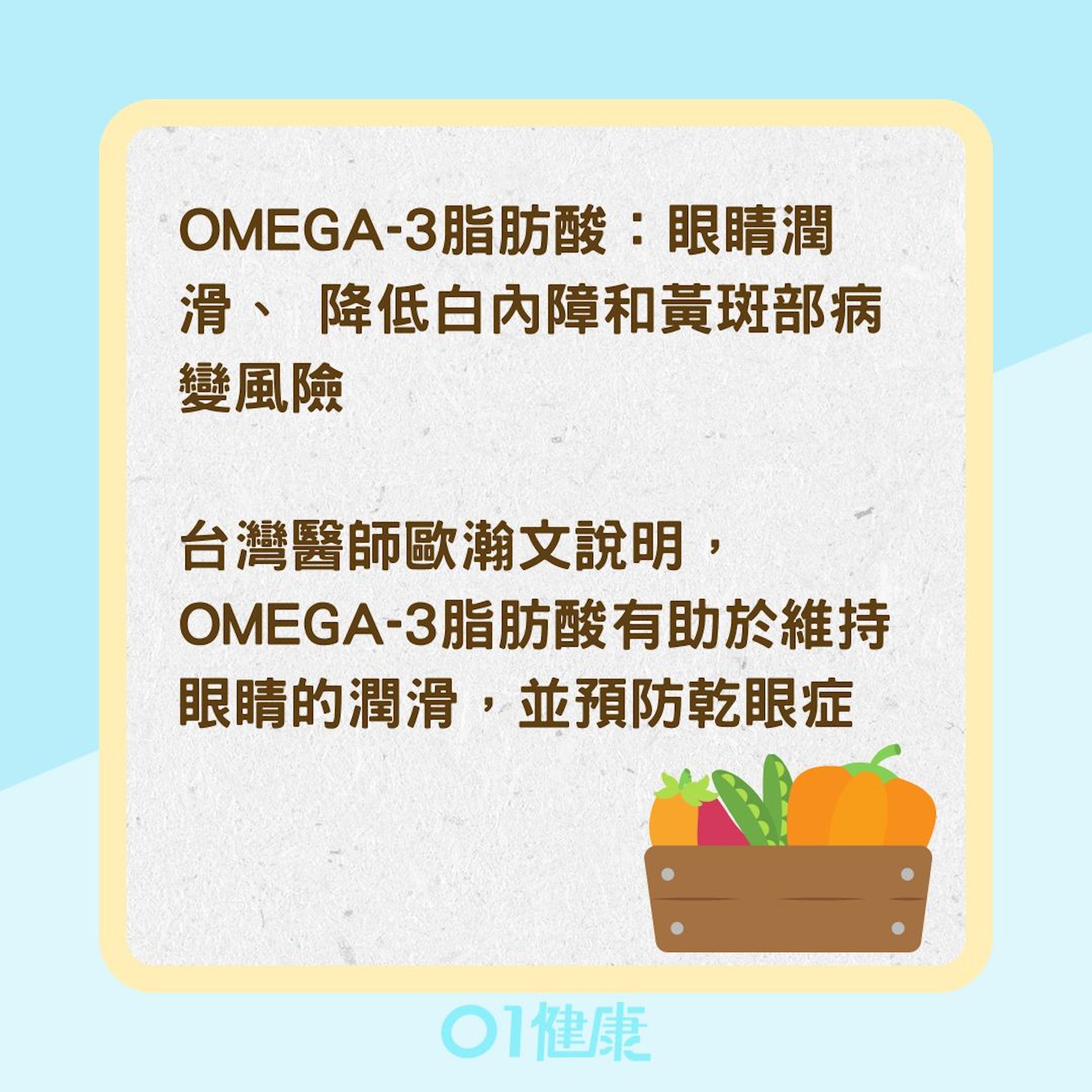 6種護眼營養秘方(01製圖) 6種護眼營養秘方(01製圖)