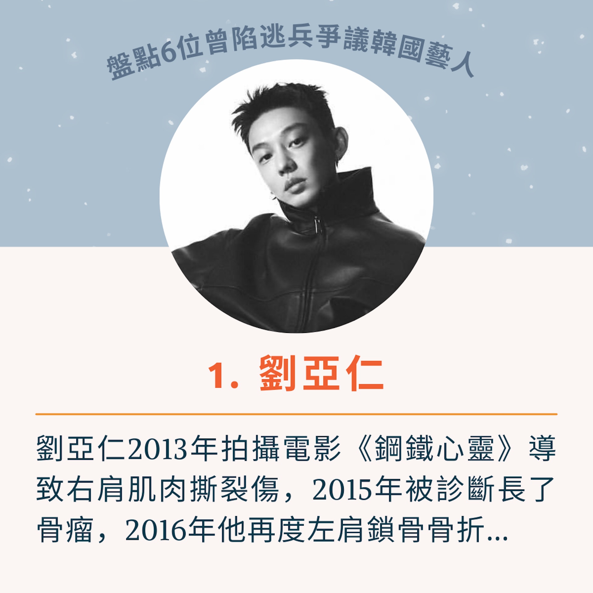 盤點6位曾陷逃兵爭議韓國藝人(01製圖/instagram@hongsick) 盤點6位曾陷逃兵爭議韓國藝人(01製圖/instagram@hongsick)