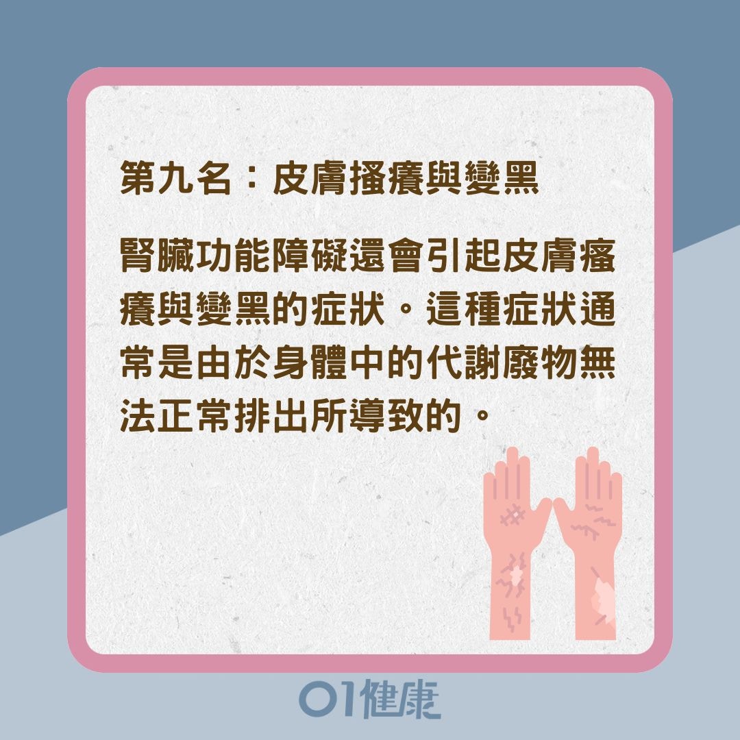 10大潛在腎臟疾病危機的症狀（01製圖）