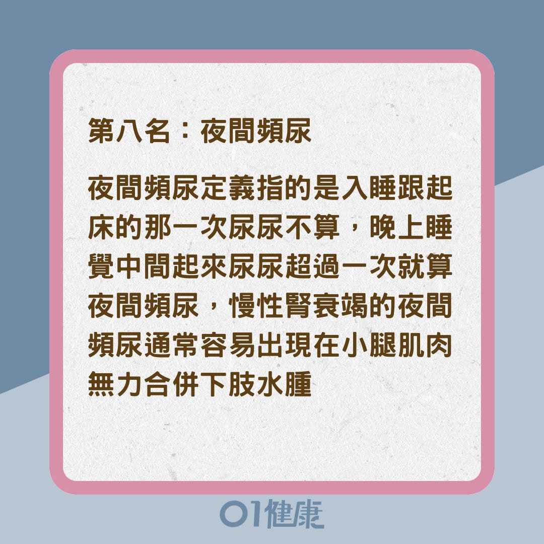 10大潛在腎臟疾病危機的症狀（01製圖）