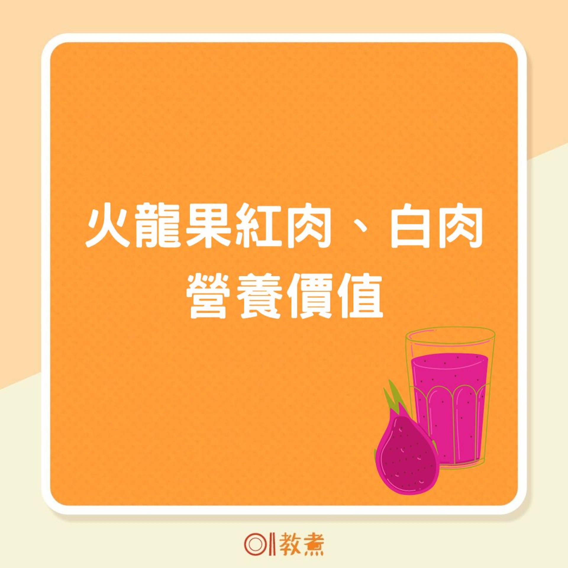 火龍果紅肉、白肉營養價值(01製圖) 火龍果紅肉、白肉營養價值(01製圖)