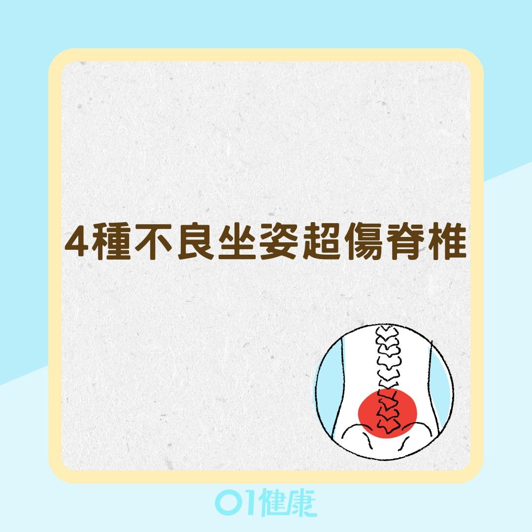 4種不良坐姿超傷脊椎（01製圖）