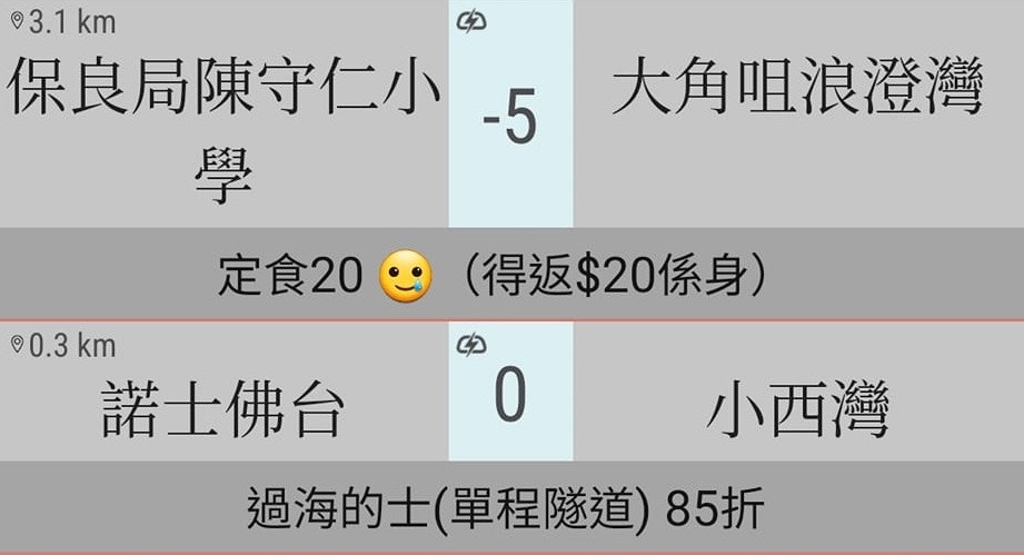 有的士司機於網上發文貼出召車程式截圖，顯示有乘客身上僅餘20元，連起錶價27元也不夠付，但乘客竟十分老實地備註「定食20」，即要求定額收費。（fb群組「的士司機資訊網 Taxi」圖片）
