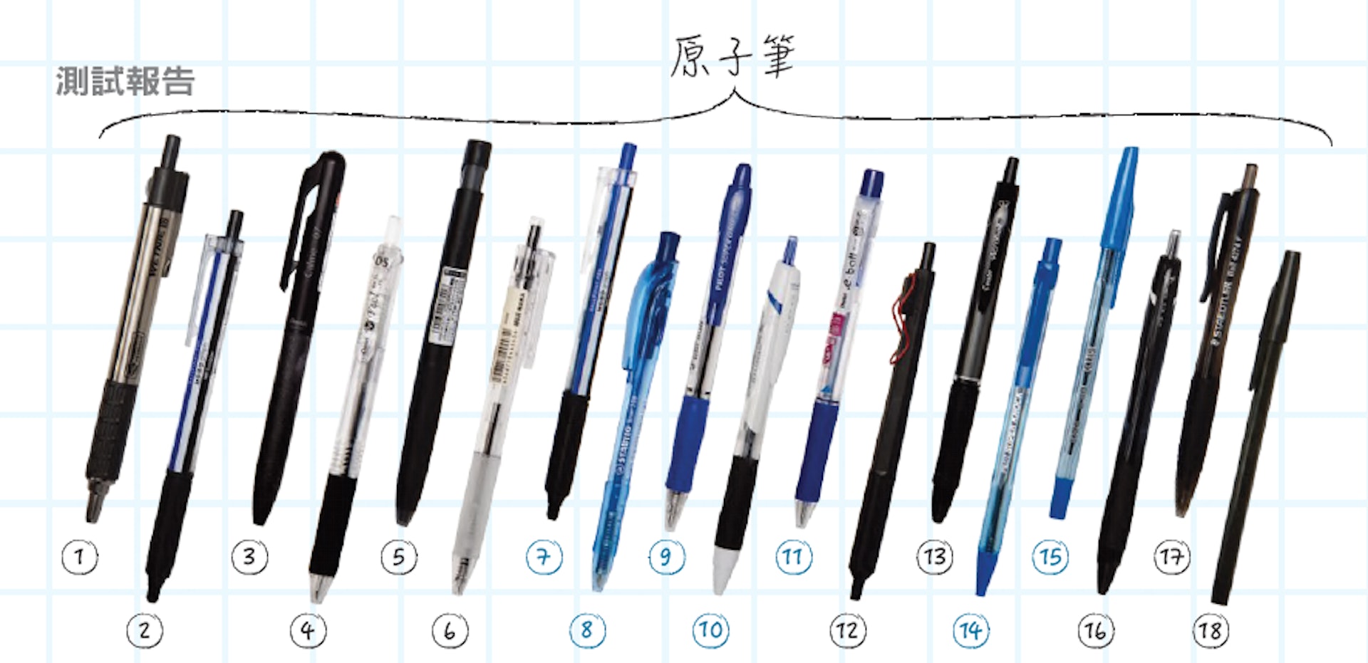 18款原子筆(消委會)