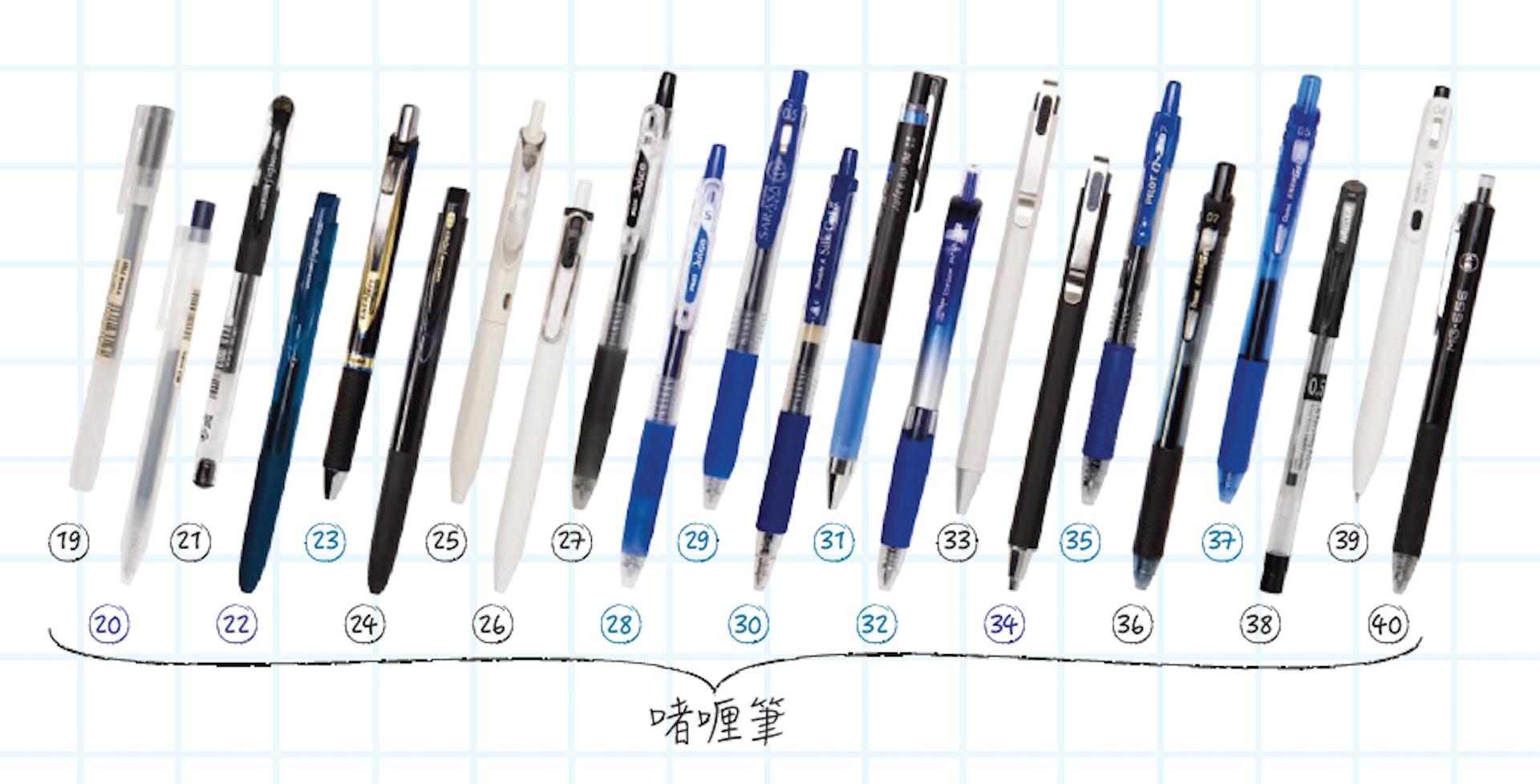 22款啫喱筆(消委會)