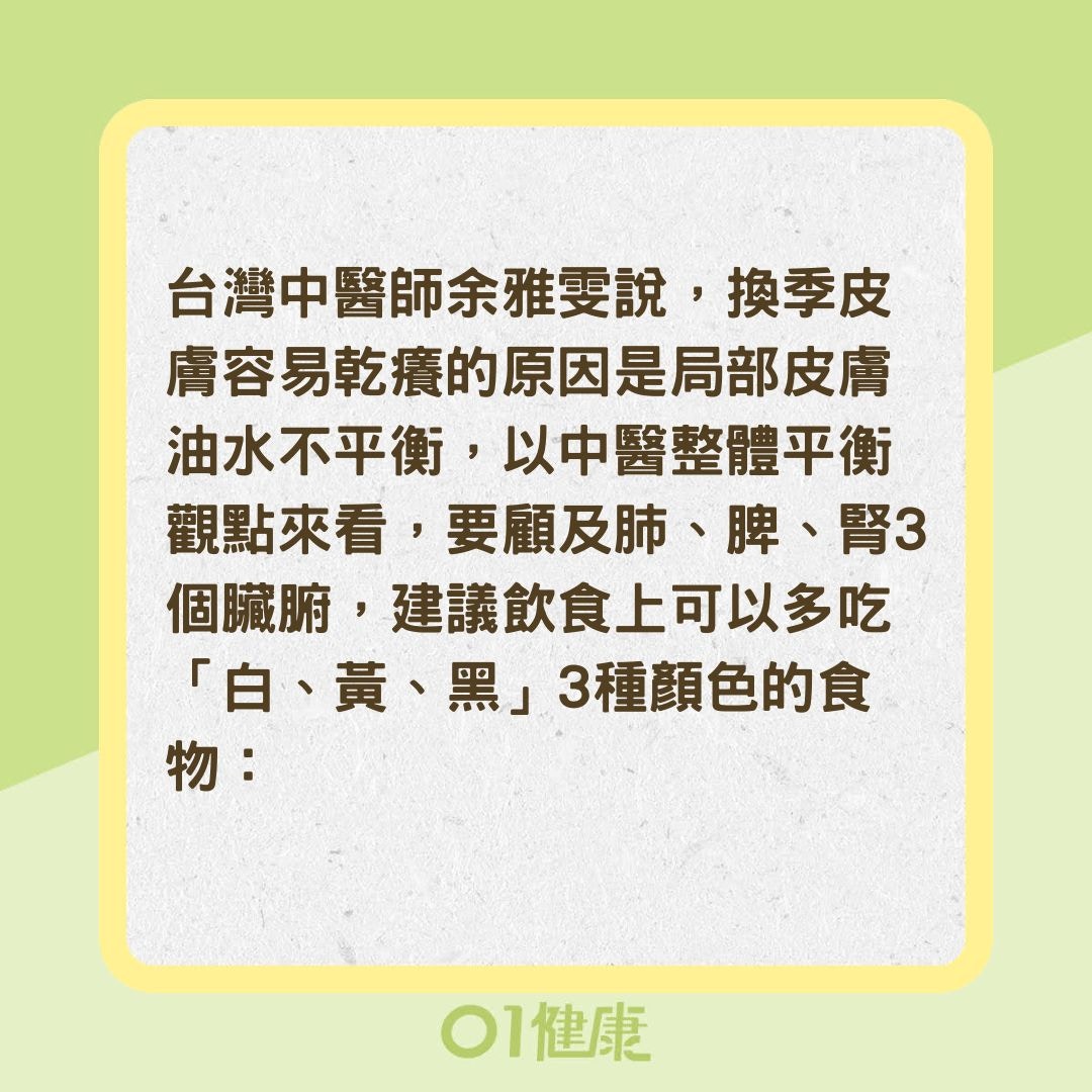 皮膚乾癢飲食（01製圖）
