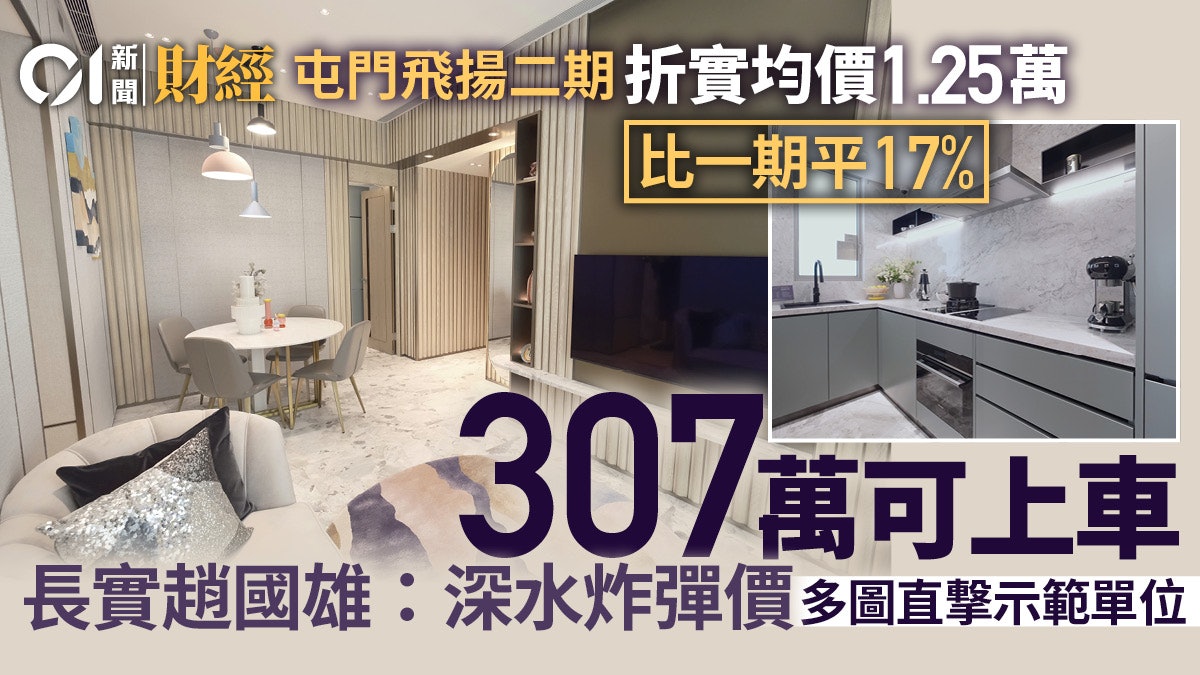 飛揚二期首批88伙 一房入場306.9萬起 長實趙國雄:深水炸彈價 飛揚二期首批88伙 一房入場306.9萬起 長實趙國雄:深水炸彈價