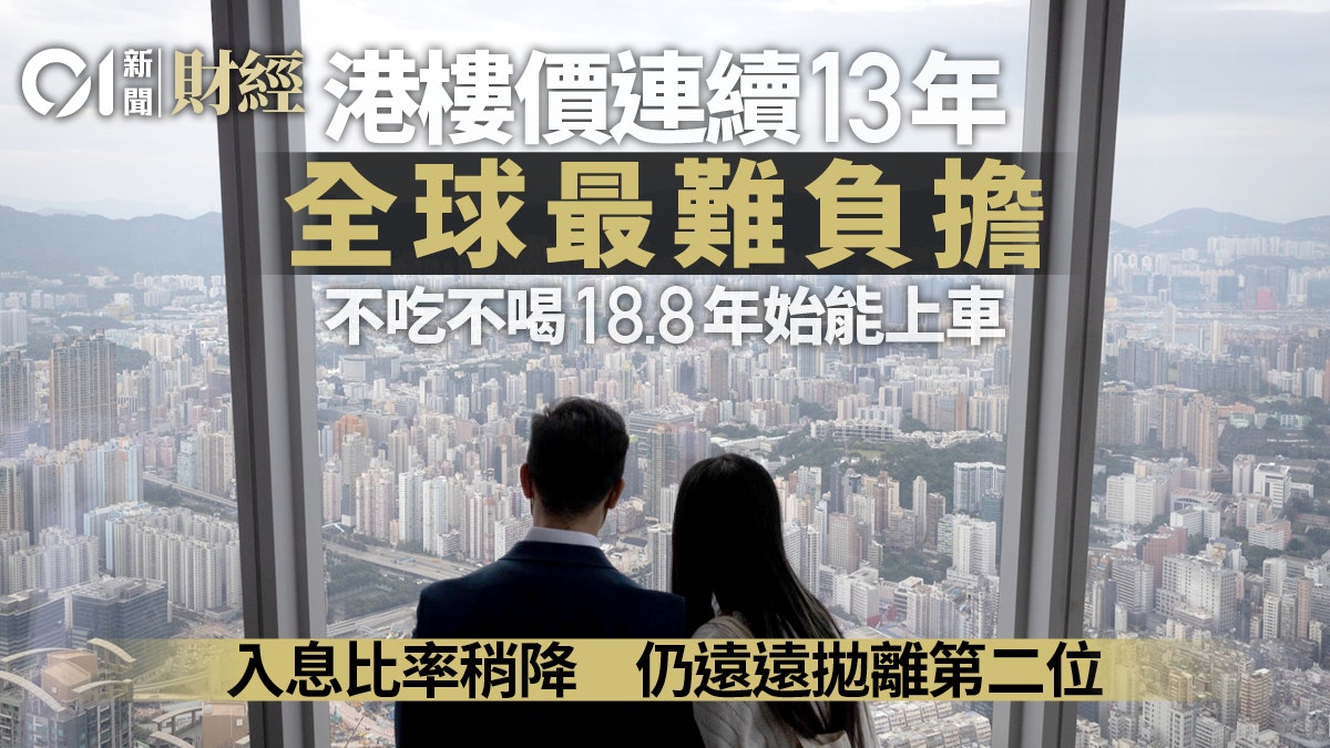 香港連續13年居全球樓價最難負擔城市　不吃不喝18.8年方能上車