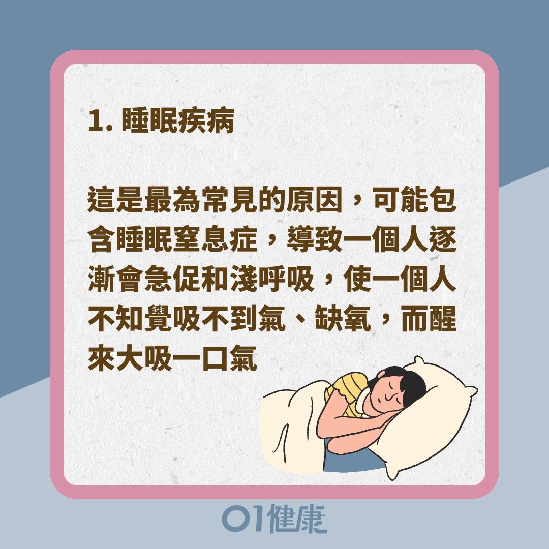 常見半夜醒來6種原因（01製圖）