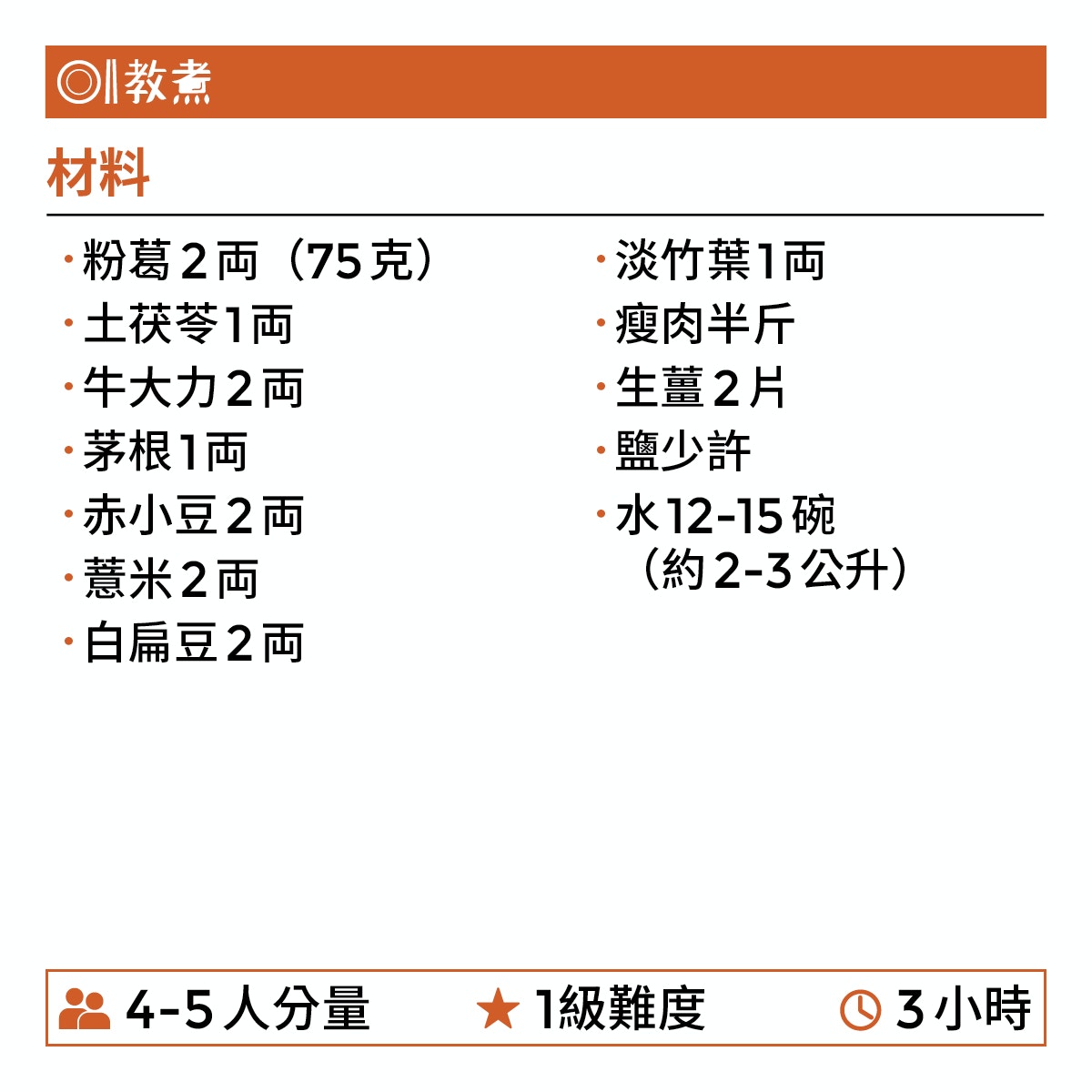 粉葛土茯苓去濕湯食譜