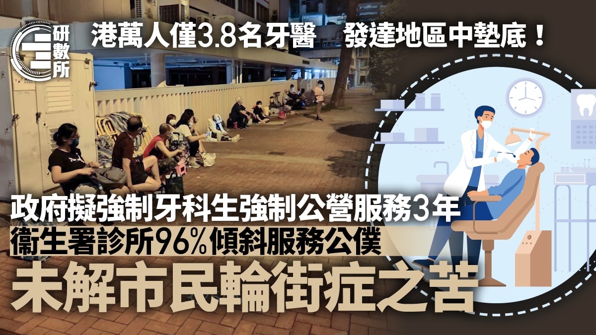 牙醫荒│政府擬推牙科生「綁公營3年」 數據揭公僕受惠街症少到咁 牙醫荒│政府擬推牙科生「綁公營3年」 數據揭公僕受惠街症少到咁