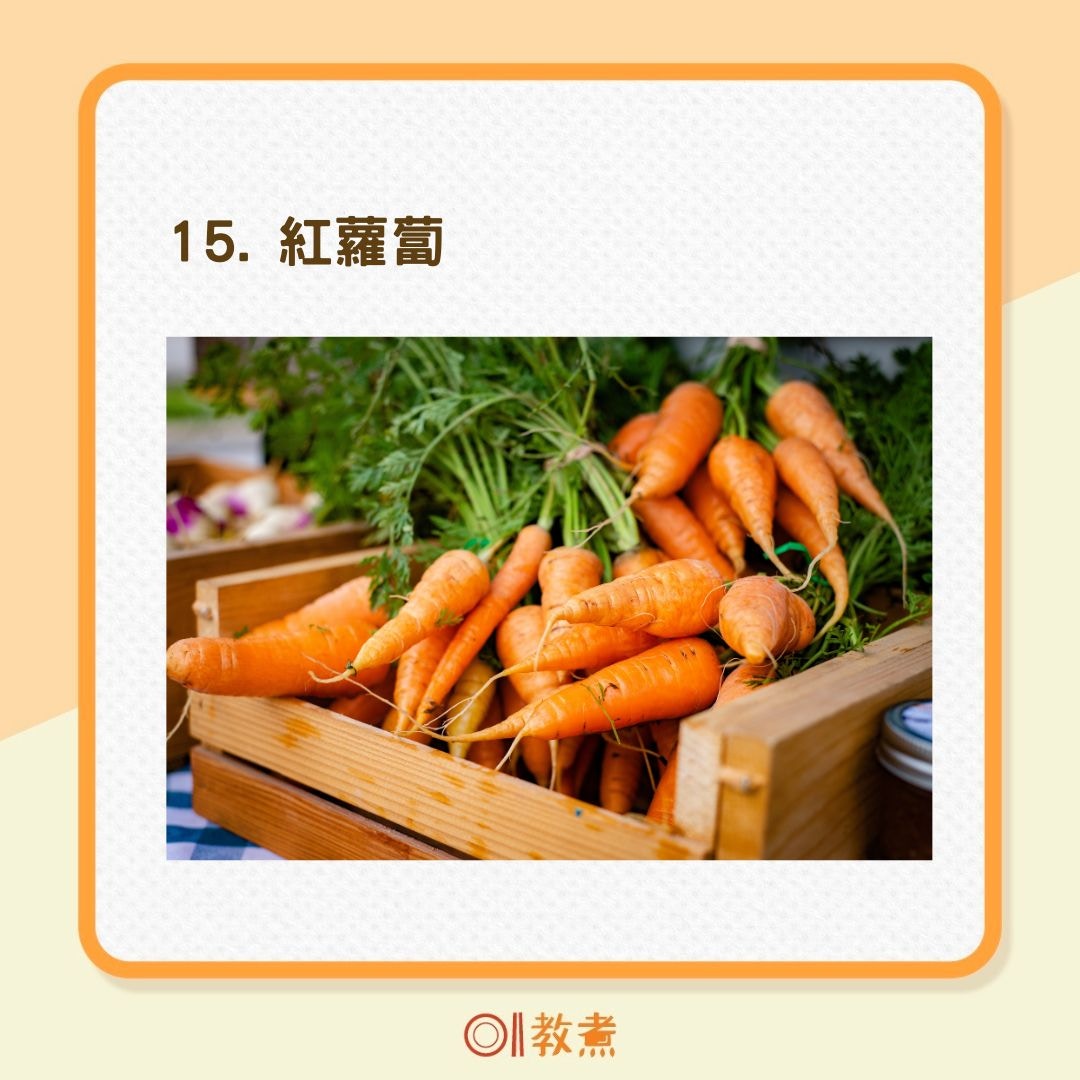 15種最乾淨蔬果（01製圖/Unsplash@David Holifield）