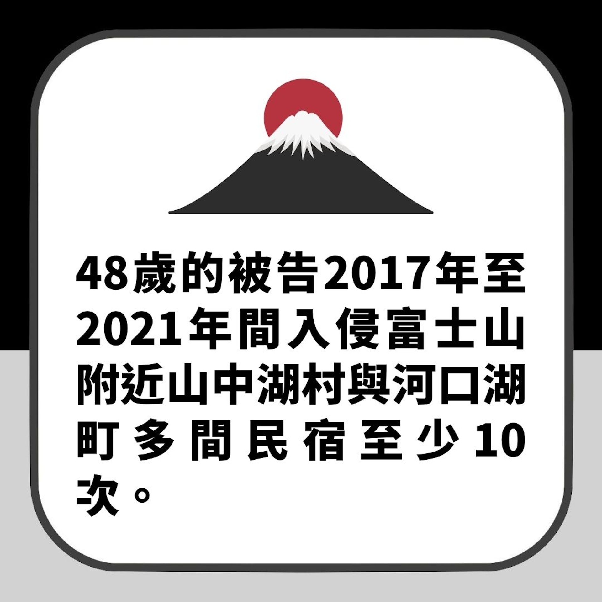 日本淫狼專挑富士山女遊客 半夜潛入旅館客房猥褻 至少11女受害(01製圖) 日本淫狼專挑富士山女遊客 半夜潛入旅館客房猥褻 至少11女受害(01製圖)