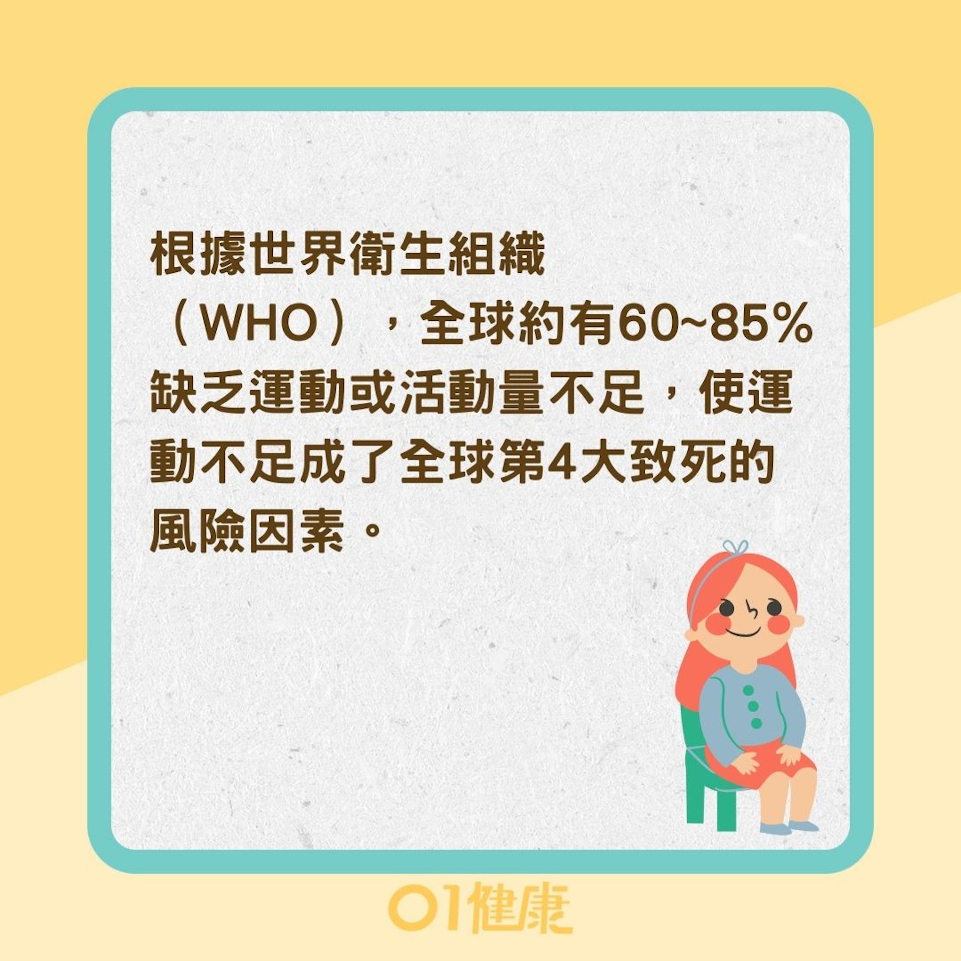 久坐改善族群(01製圖) 久坐改善族群(01製圖)