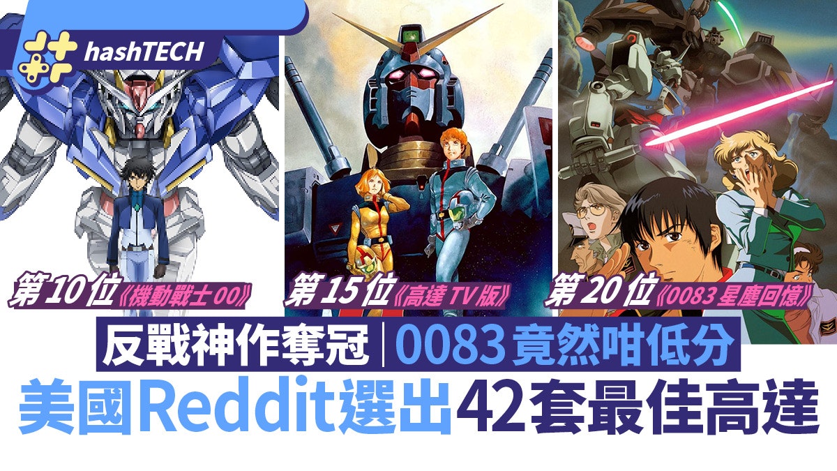 高達人氣榜|Reddit外國投選TOP 24神作 反戰小品奪冠 0083極低分 高達人氣榜|Reddit外國投選TOP 24神作 反戰小品奪冠 0083極低分