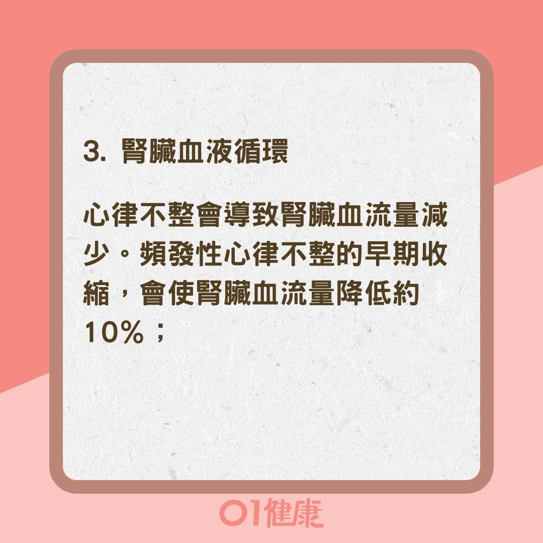 心律不整5大危害（01製圖）