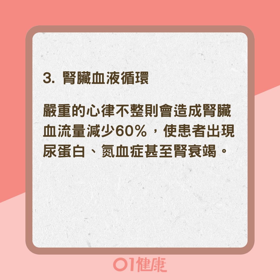 心律不整5大危害（01製圖）