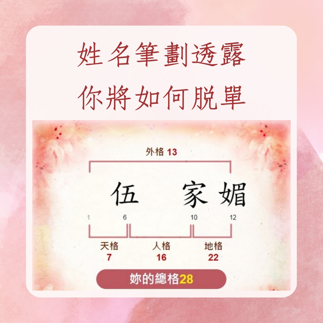 姓名筆劃透露你將如何脫單！（科技紫微網；01製圖）