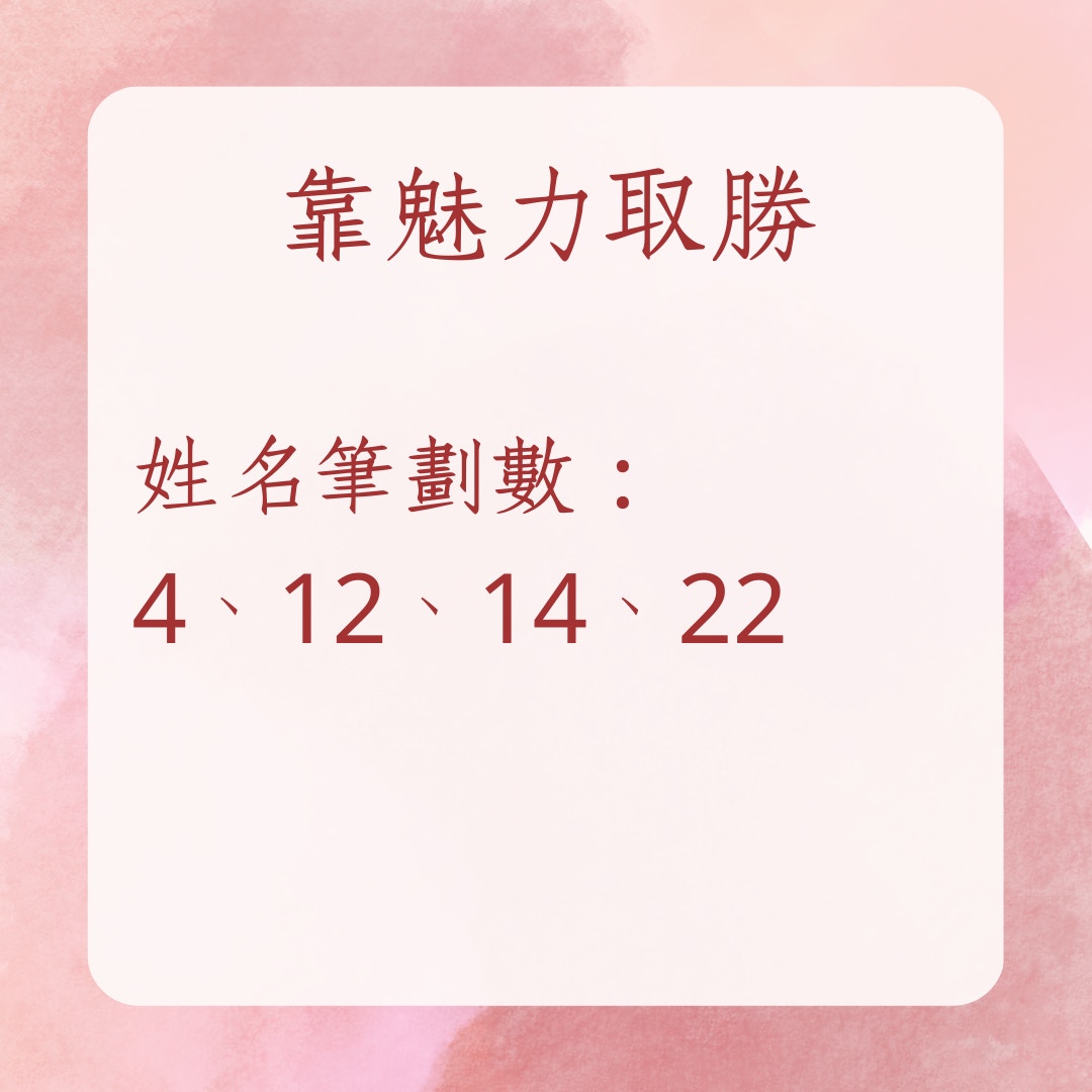 姓名筆劃透露你將如何脫單！（01製圖）