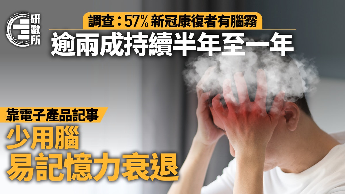長新冠|57%新冠康復者有腦霧 少用腦記事易記憶力衰退 長新冠|57%新冠康復者有腦霧 少用腦記事易記憶力衰退