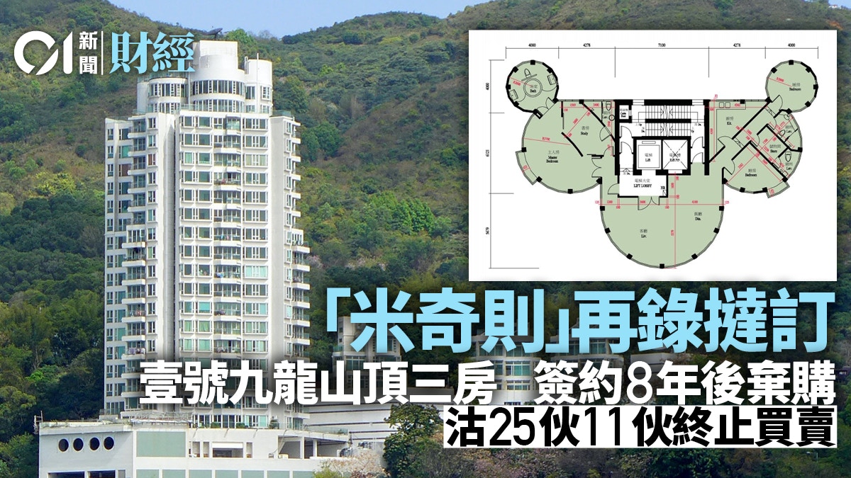 米奇則」壹號九龍山頂再錄撻訂三房戶簽約8年後終止買賣合約