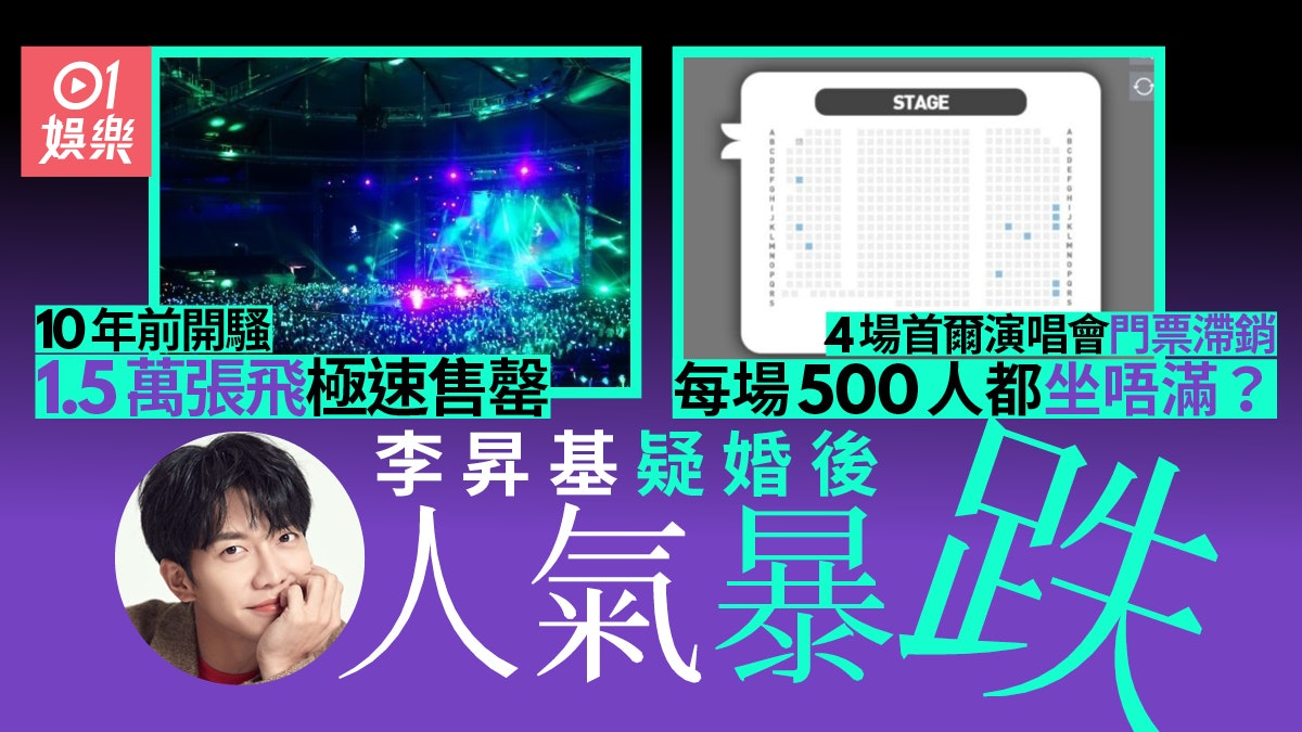 李昇基首爾演唱會四場門票疑滯銷 婚後人氣兼好感度大跌? 李昇基首爾演唱會四場門票疑滯銷 婚後人氣兼好感度大跌?
