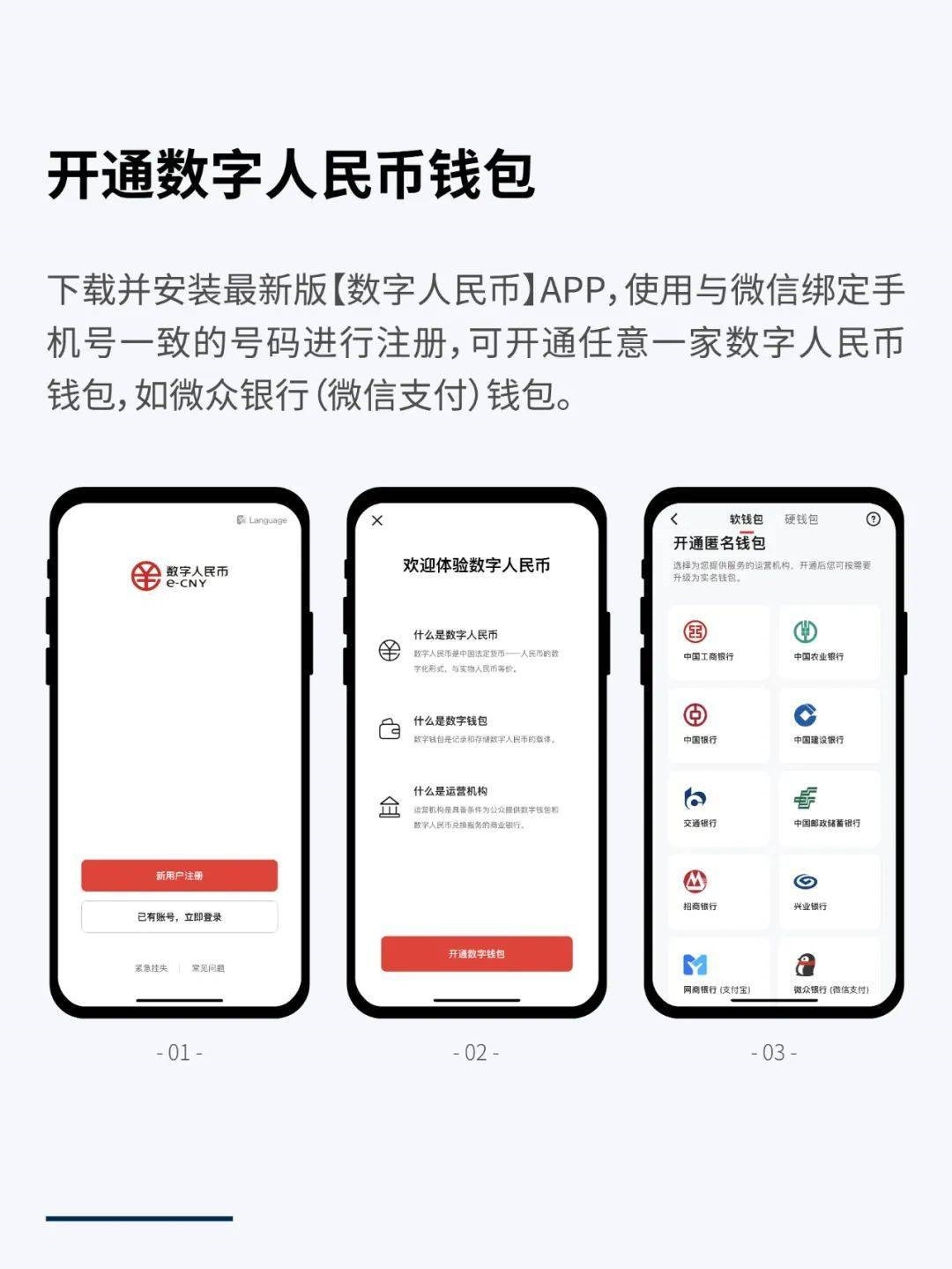 微信宣布：即日起兩大場景中可用數字人民幣付款