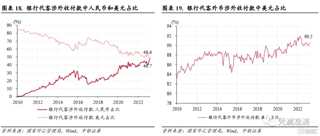 匯率波動與財務管理：多貨幣賣家帳號與風險對沖策略
