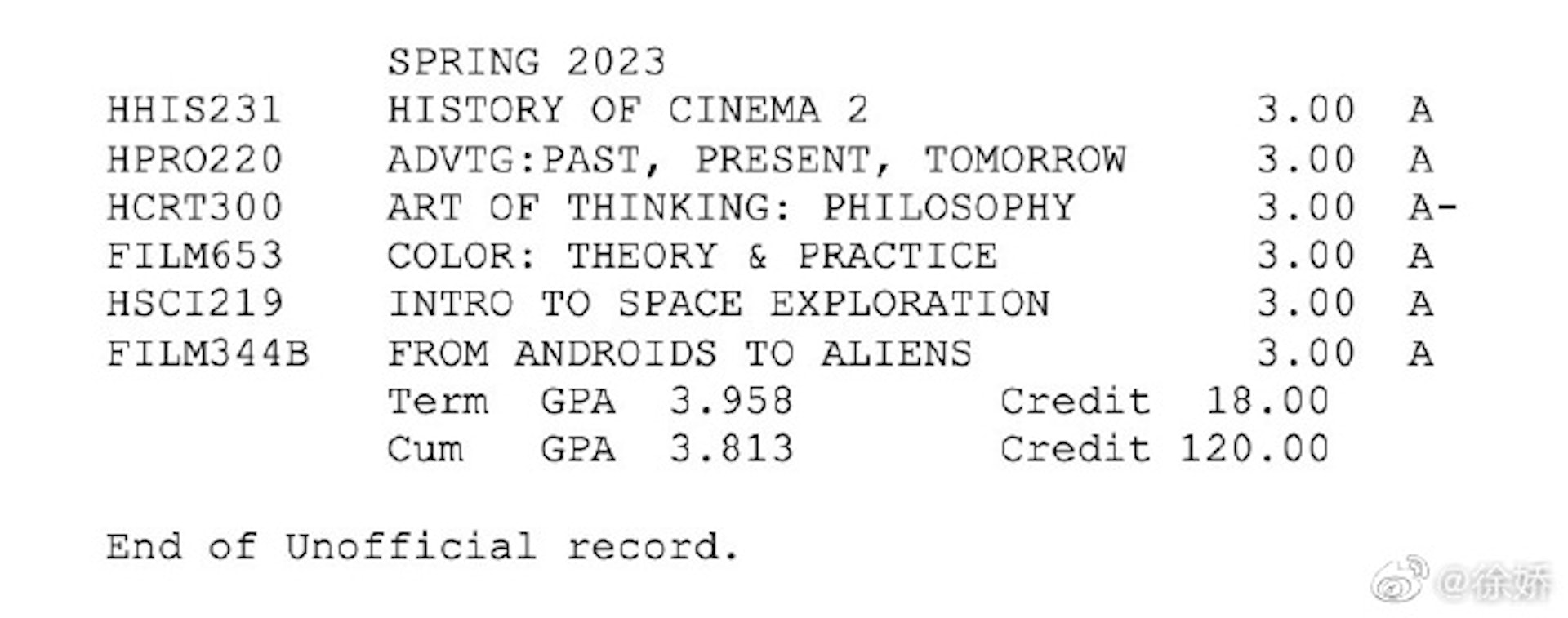 徐嬌於微博上公開自己的學期成績單,驚見六科全部都在A級,學期GPA更高達3.958!(徐嬌微博圖片)