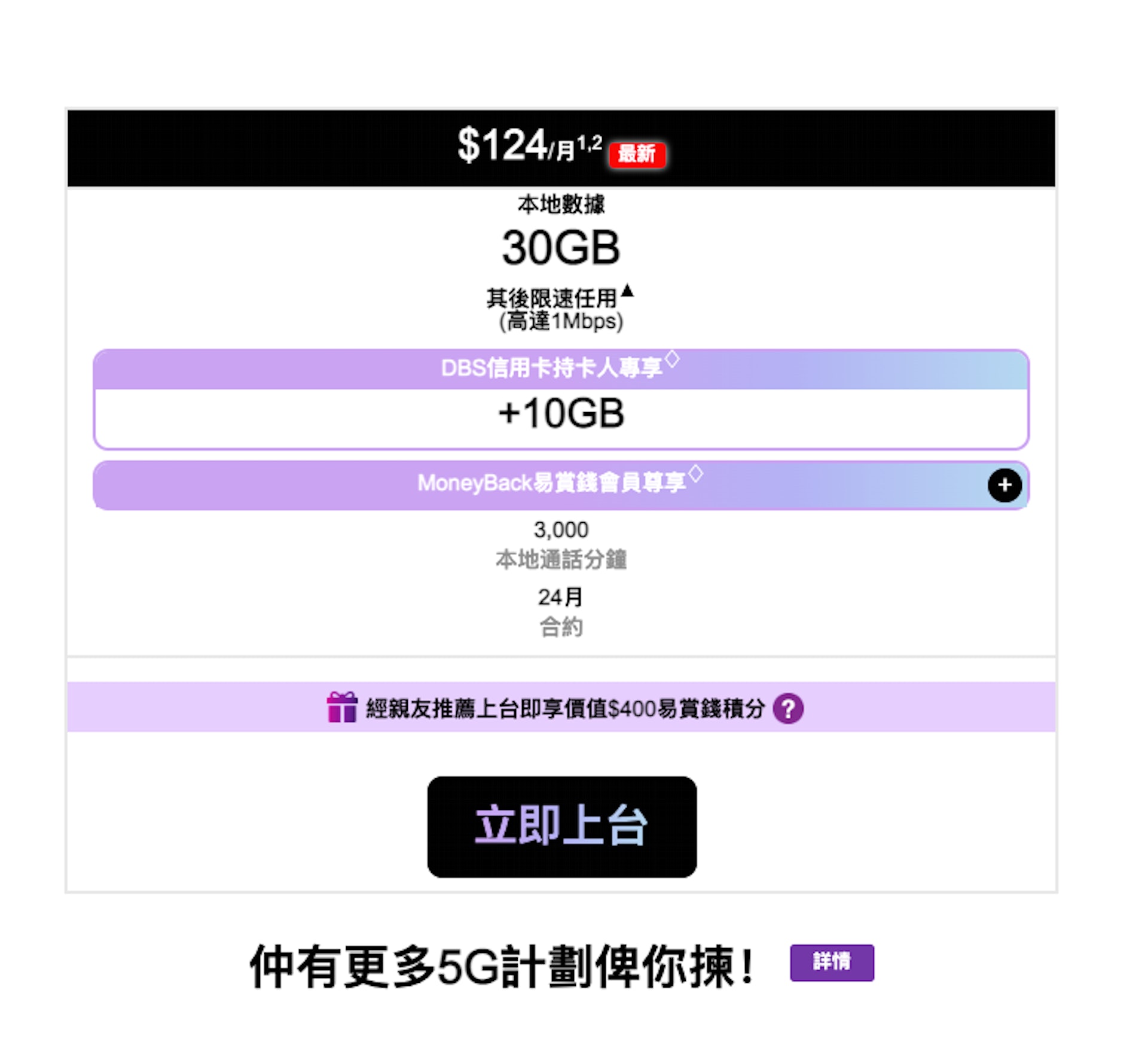 平價手機5G Plan|4台限時優惠合集、月費低至$118仲有任用數據 平價手機5G Plan|4台限時優惠合集、月費低至$118仲有任用數據