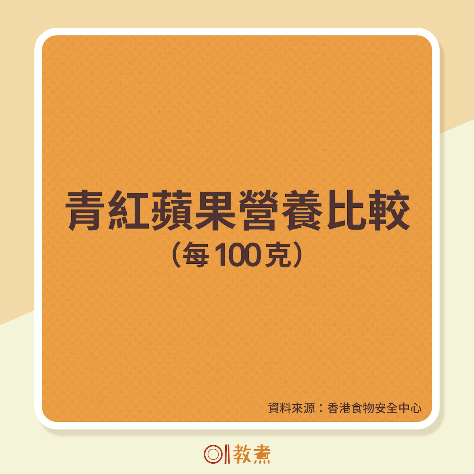 按圖看青蘋果紅蘋果營養價值 按圖看青蘋果紅蘋果營養價值