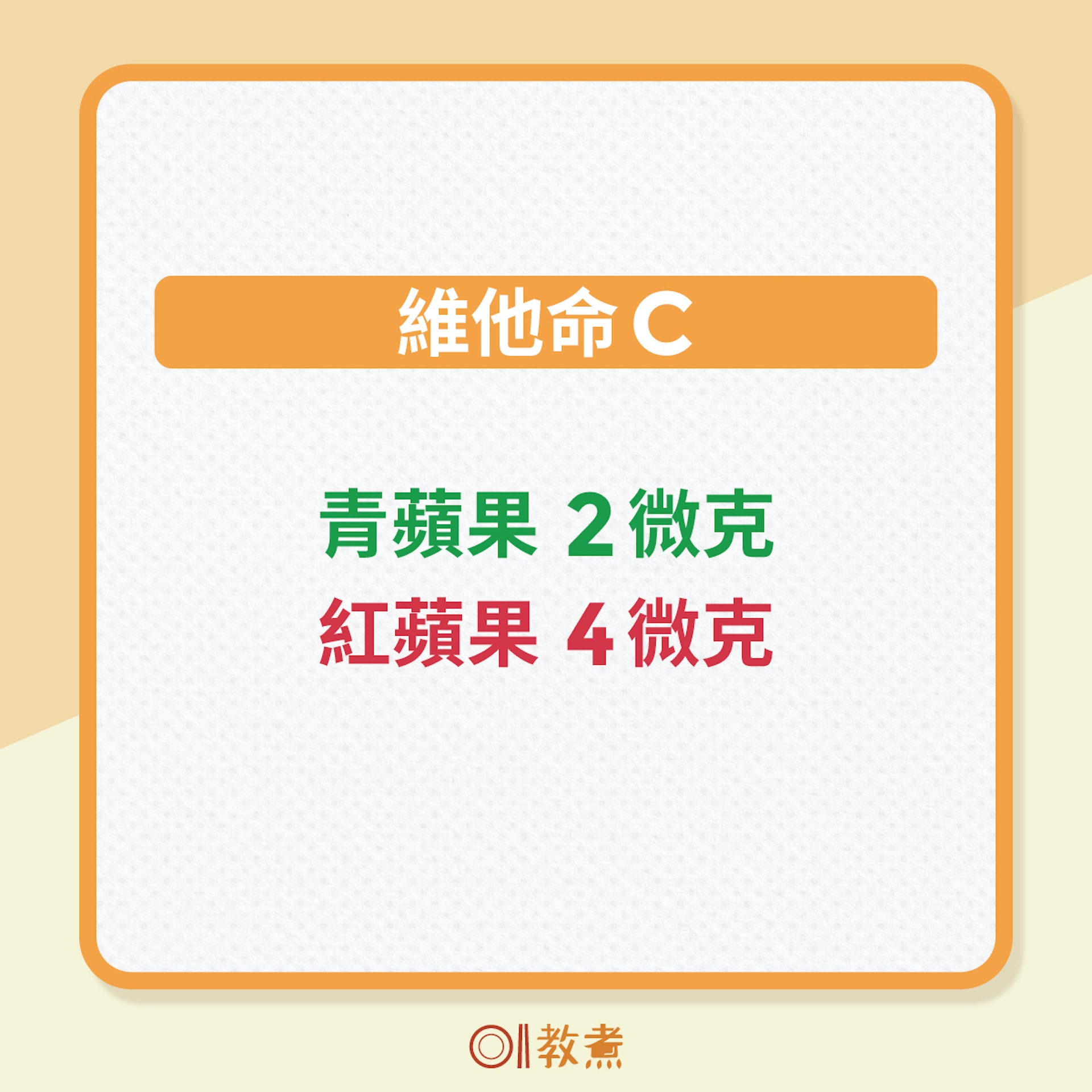 按圖看青蘋果紅蘋果營養價值 按圖看青蘋果紅蘋果營養價值