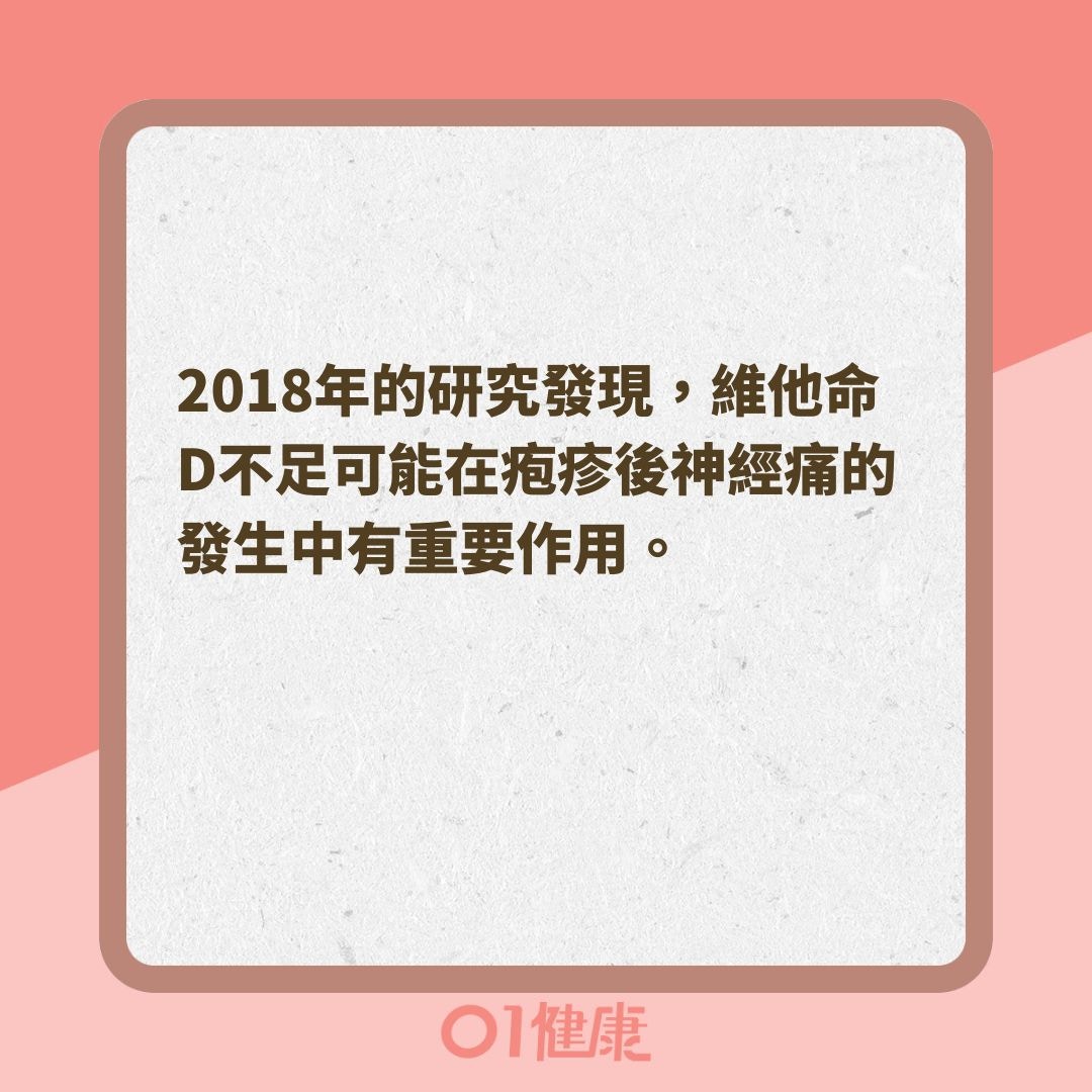 為什麼會有「疱疹後神經痛」？（01製圖）