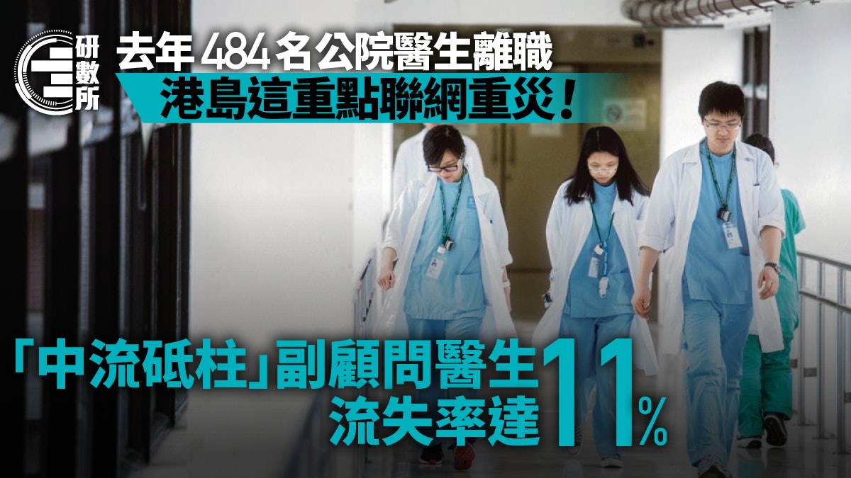 公院去年484名醫生離職 港島這聯網重災 有專科流失率逾100%! 公院去年484名醫生離職 港島這聯網重災 有專科流失率逾100%!