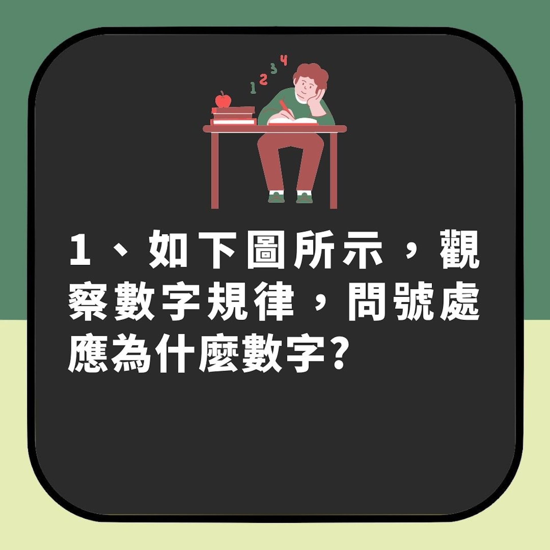 齊來挑戰5道數字規律IQ題(01製圖) 齊來挑戰5道數字規律IQ題(01製圖)