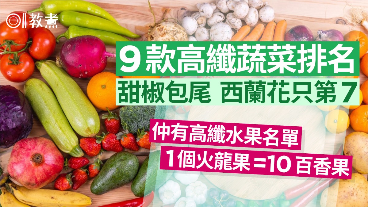 便秘飲食|1個火龍果纖維=10百香果 9款高纖菜甜椒包尾西蘭花第7 便秘飲食|1個火龍果纖維=10百香果 9款高纖菜甜椒包尾西蘭花第7