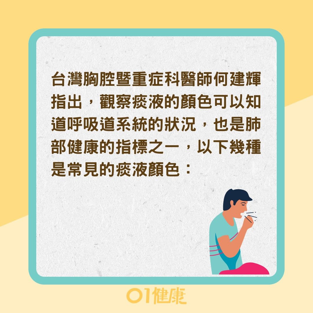 從痰的顏色看疾病警號（01製圖）