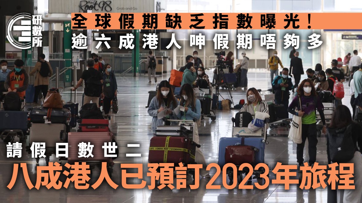 假期缺乏指數2023│逾六成港人嫌假期唔夠 請假日數竟排全球第二 假期缺乏指數2023│逾六成港人嫌假期唔夠 請假日數竟排全球第二