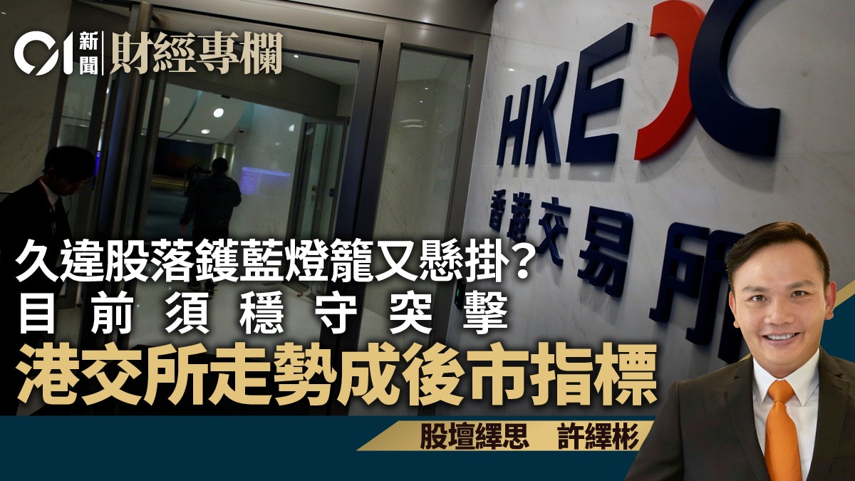 久違股份突落鑊 應驗大市急速調整|許繹彬 久違股份突落鑊 應驗大市急速調整|許繹彬
