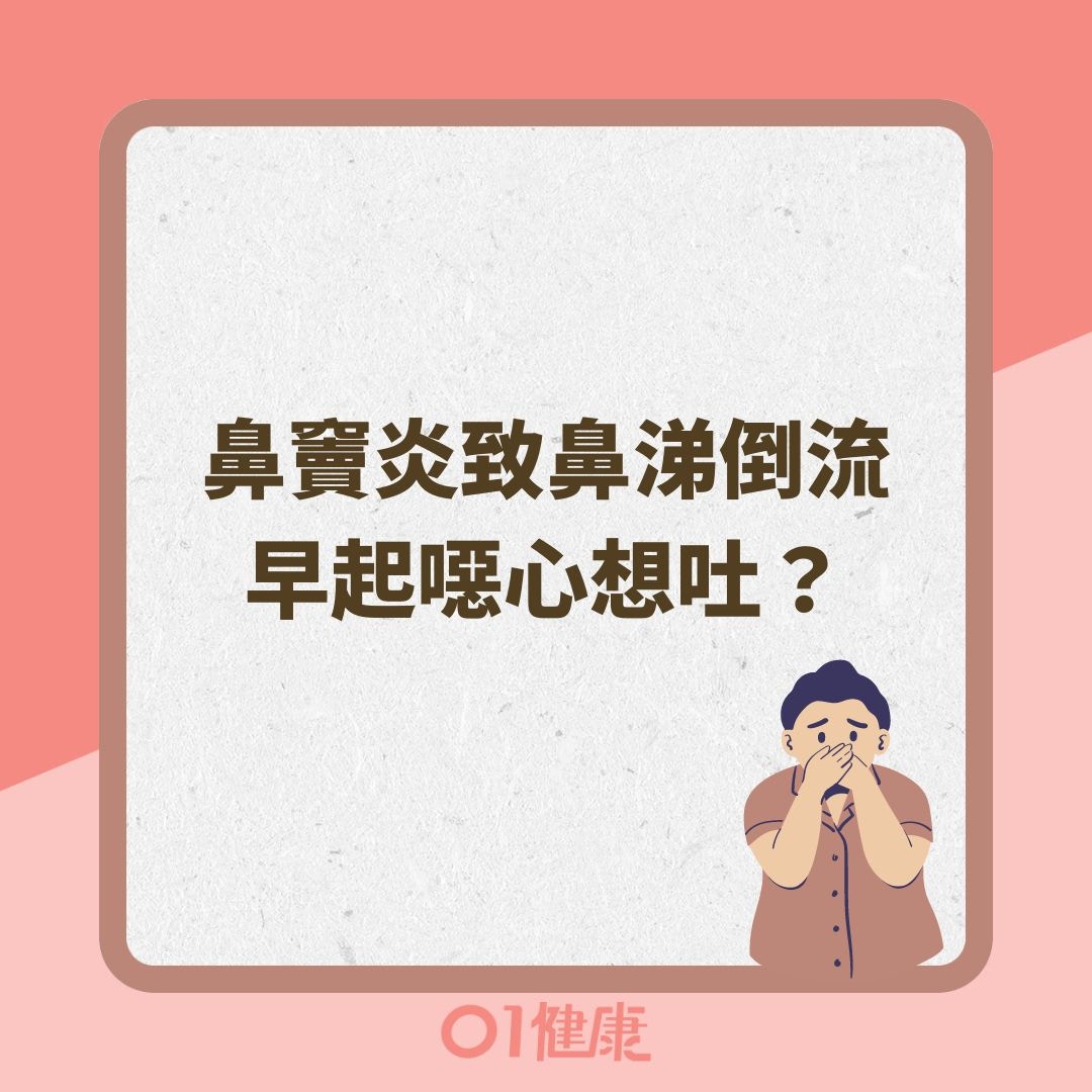 鼻竇炎致鼻涕倒流早起噁心想吐？（01製圖 ）
