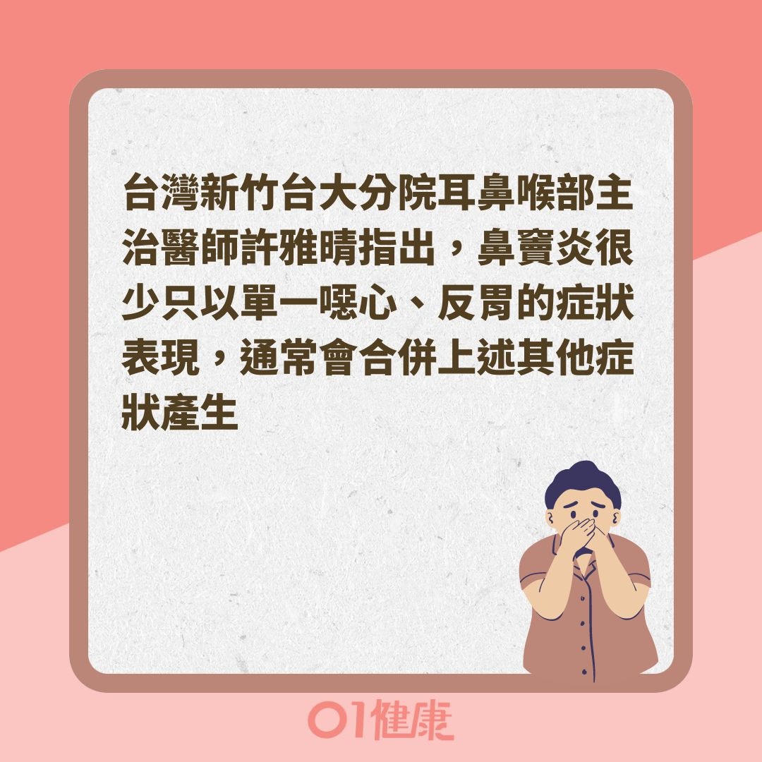 鼻竇炎致鼻涕倒流早起噁心想吐？（01製圖 ）