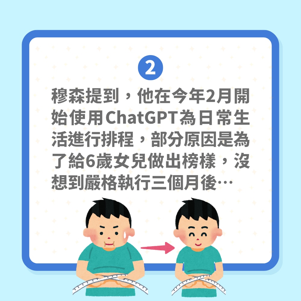 減肥｜ChatGPT踩過界做健身教練　網民用身體實測3個月激減12kg（01製圖）