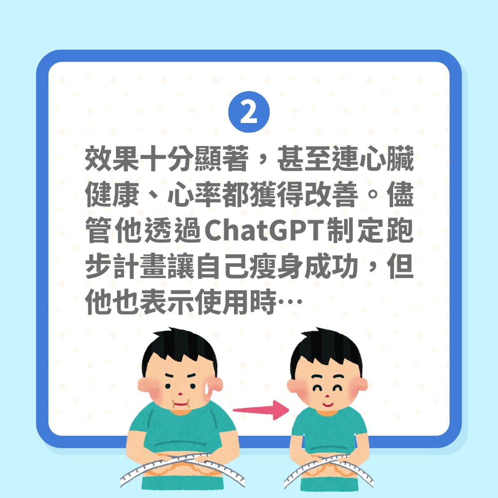 減肥｜ChatGPT踩過界做健身教練　網民用身體實測3個月激減12kg（01製圖）