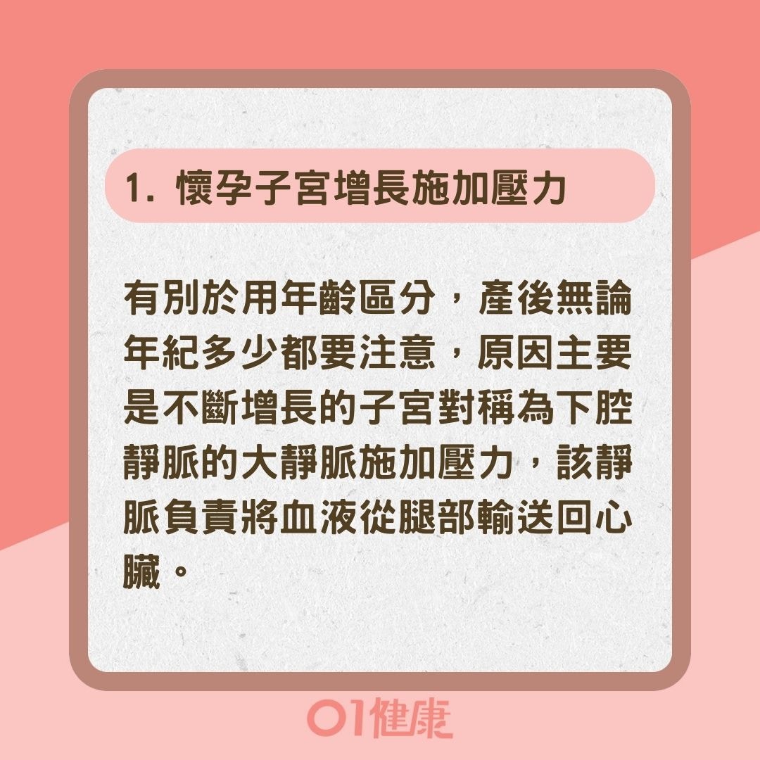 罹患痔瘡4大原因（01製圖 ）