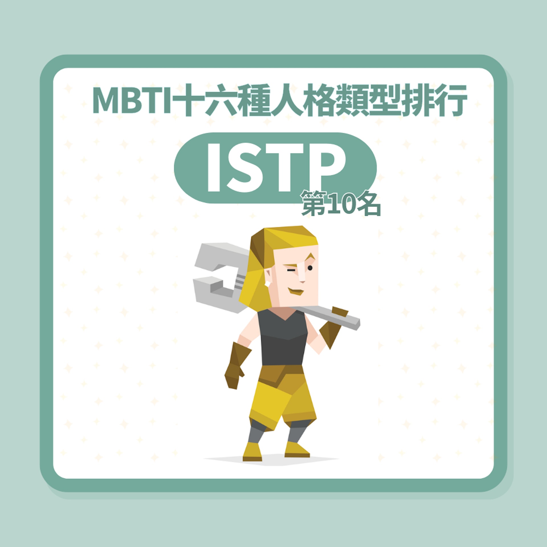 MBTI十六種人格類型排行(01製圖/FB@16Personalities) MBTI十六種人格類型排行(01製圖/FB@16Personalities)