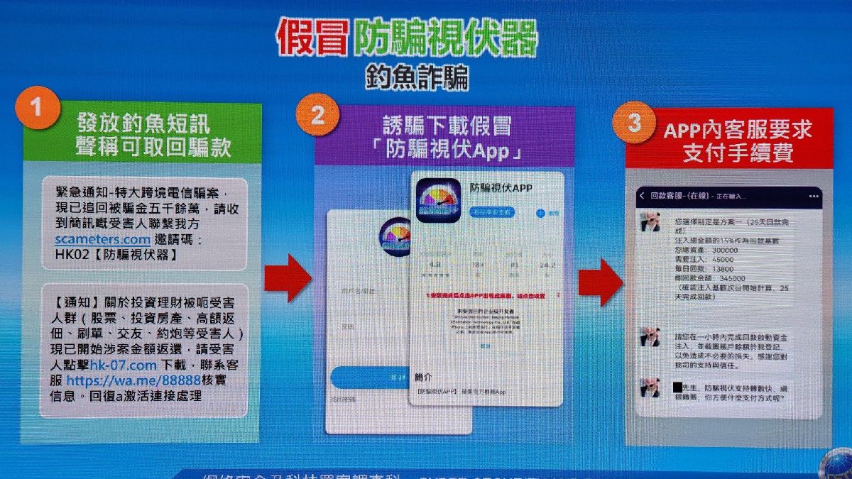 騙徒扮防騙視伏app稱可退騙款圖呃「保證金」 警：已下架假網站
